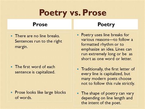 what is the difference between poetry and prose? sometimes we find that poetry seems to be more about emotions while prose is about facts.