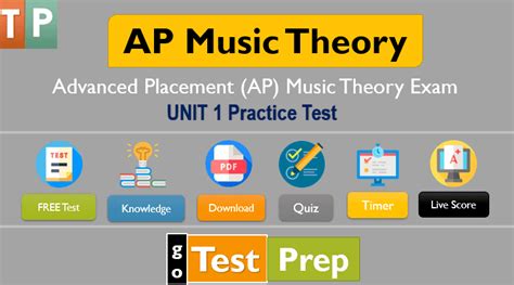 how long is ap music theory exam - Delving into the Depth and Breadth of AP Music Theory Assessment