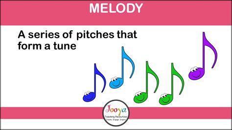 score meaning music: How does the melody of words shape our understanding of literature?